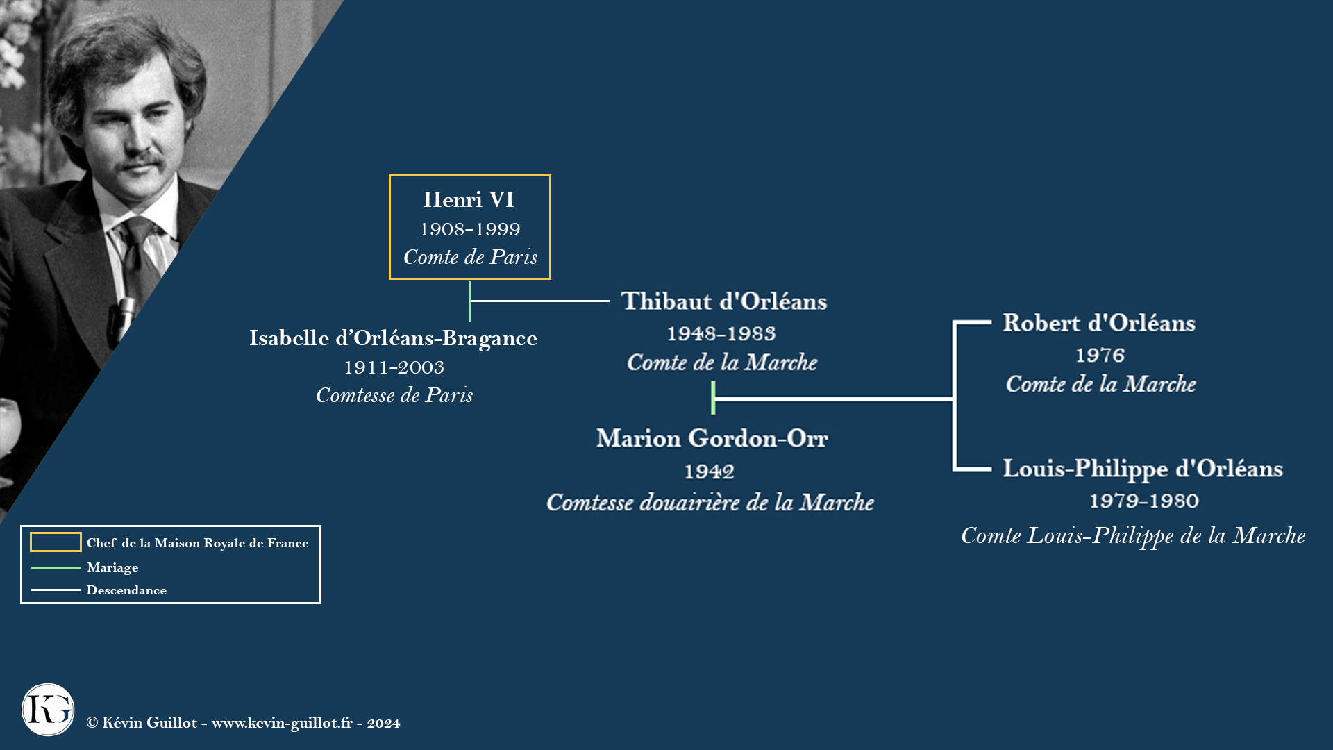 Thibaut d'Orléans (1948-1983)
